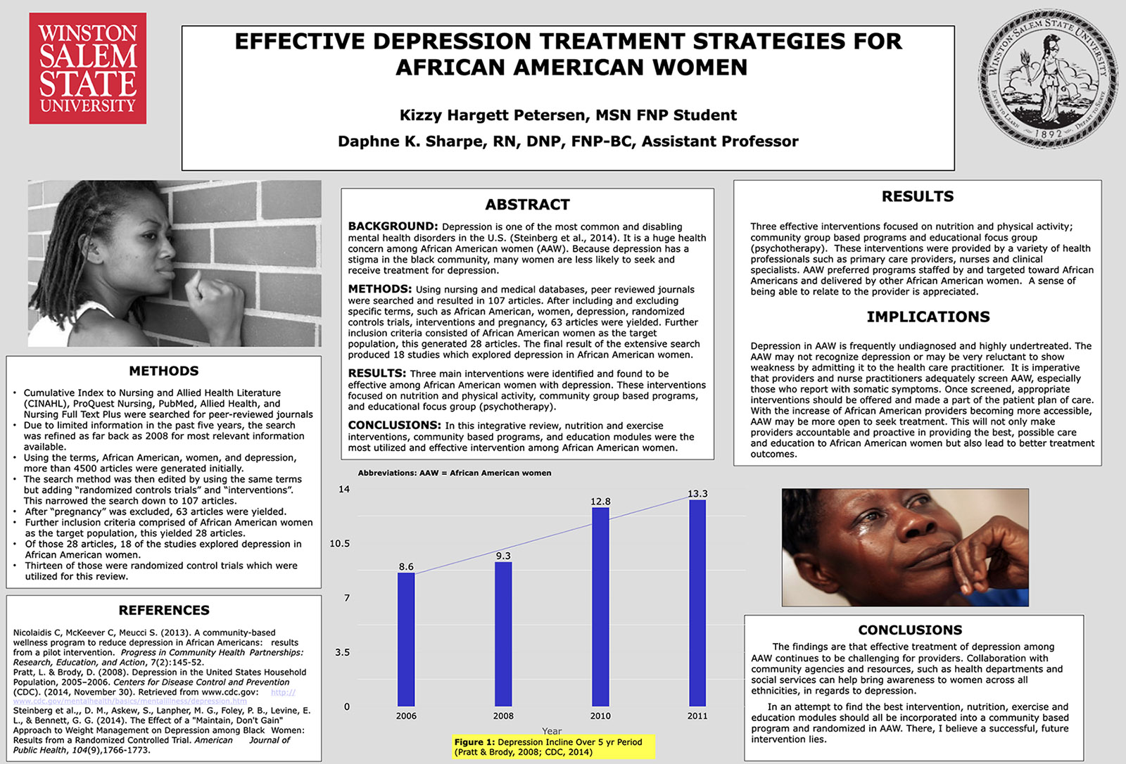 Hargett-Petersen scholary poster depression treatment strategies